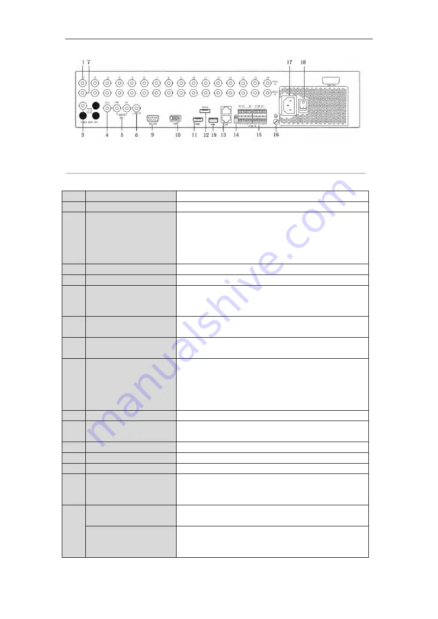 HIKVISION DS-7208/16HWI-SV Скачать руководство пользователя страница 28