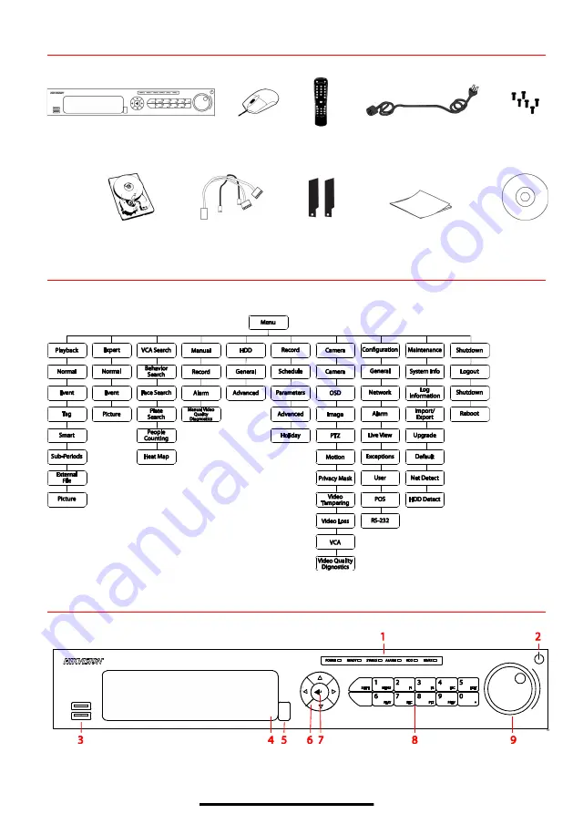 HIKVISION DS-73HUHI-F4/N Series Скачать руководство пользователя страница 2