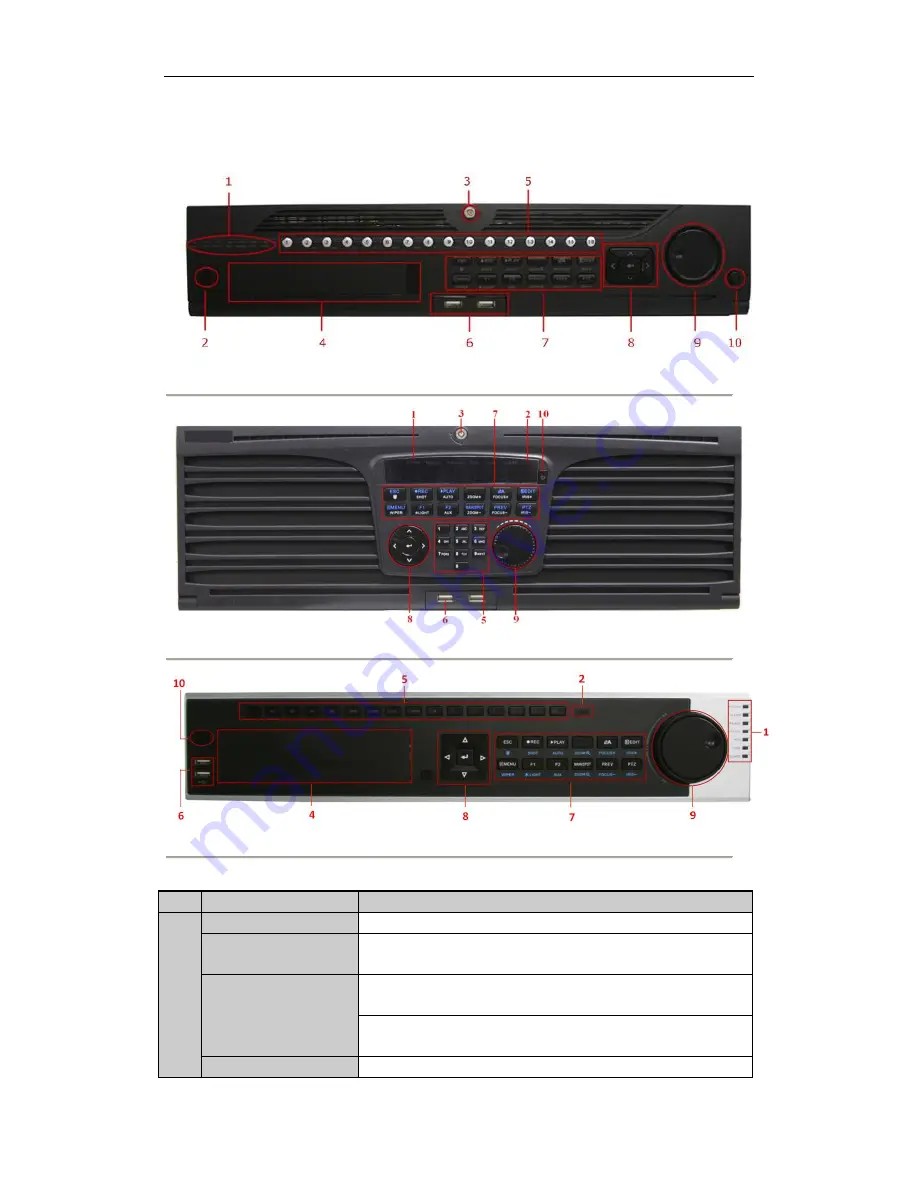 HIKVISION DS-7600 Series Скачать руководство пользователя страница 15