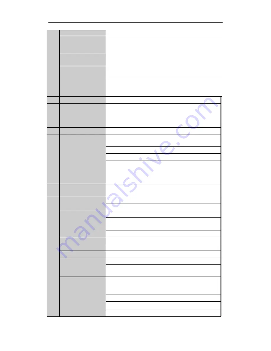 HIKVISION DS-7600 Series User Manual Download Page 16