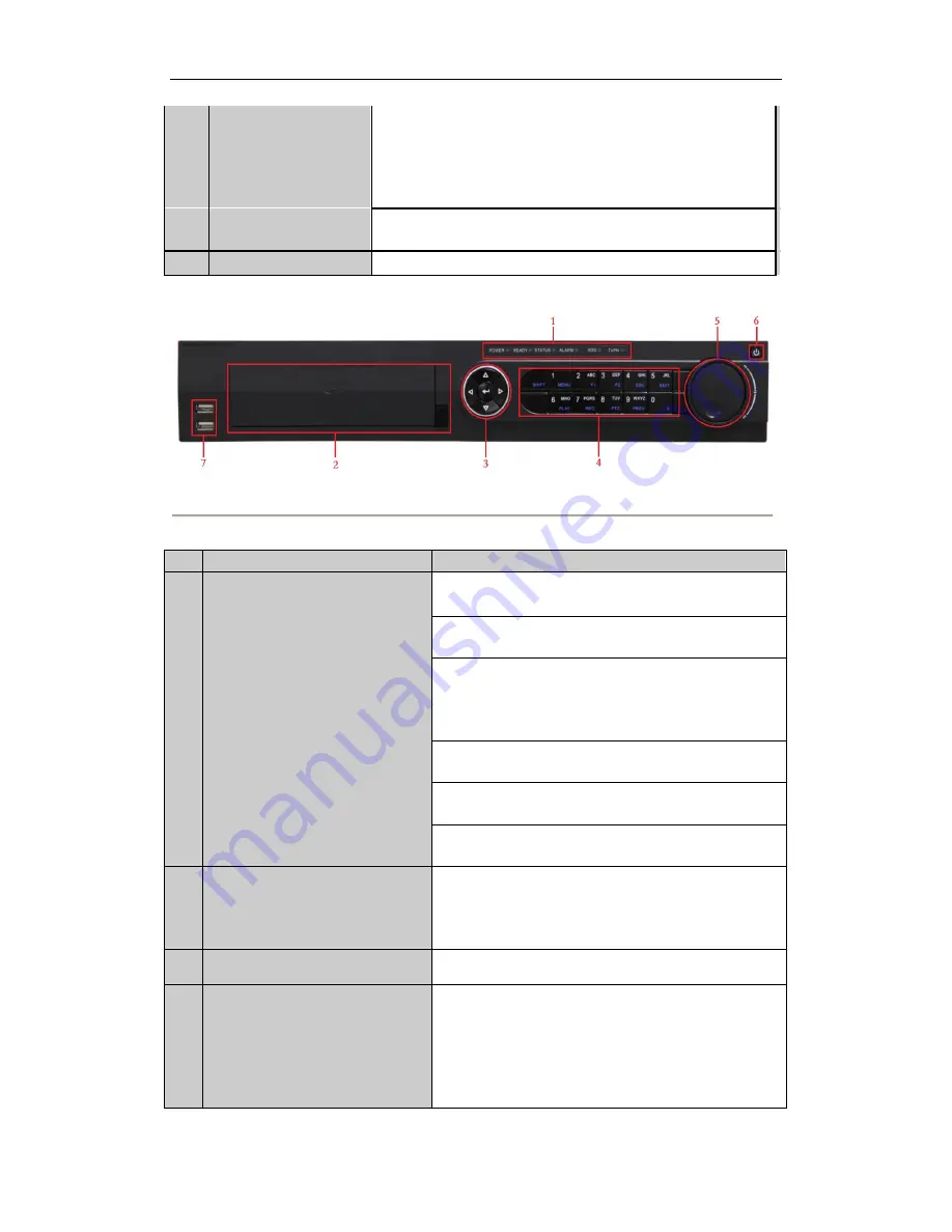 HIKVISION DS-7600 Series Скачать руководство пользователя страница 18