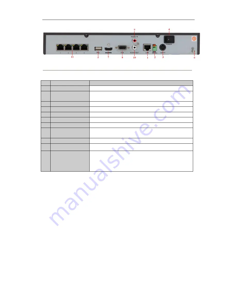 HIKVISION DS-7600 Series User Manual Download Page 31