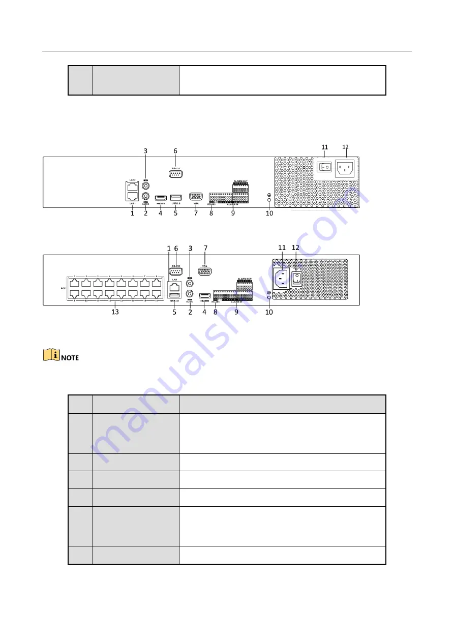 HIKVISION DS-7600NI-I2 Series Скачать руководство пользователя страница 41