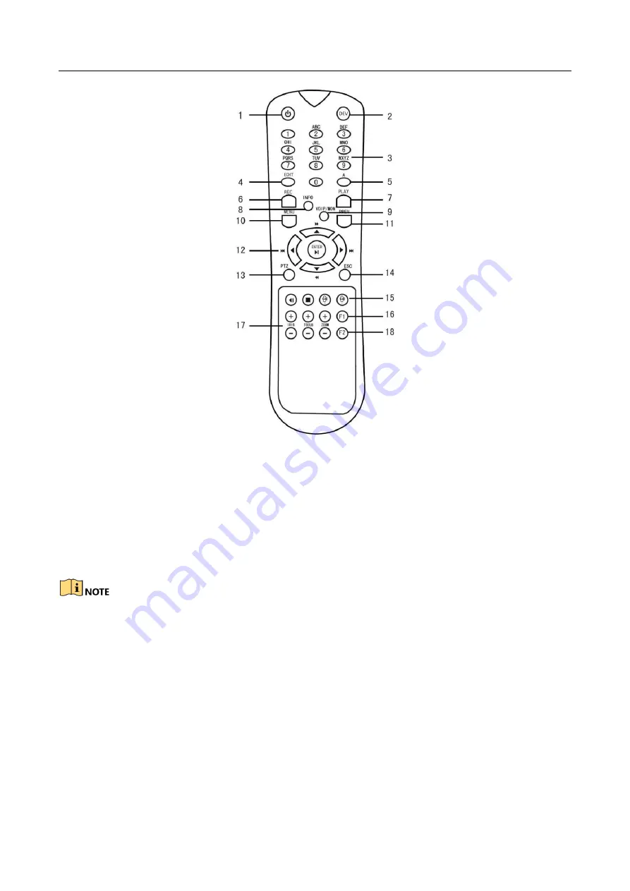 HIKVISION DS-7600NI-K1 User Manual Download Page 19