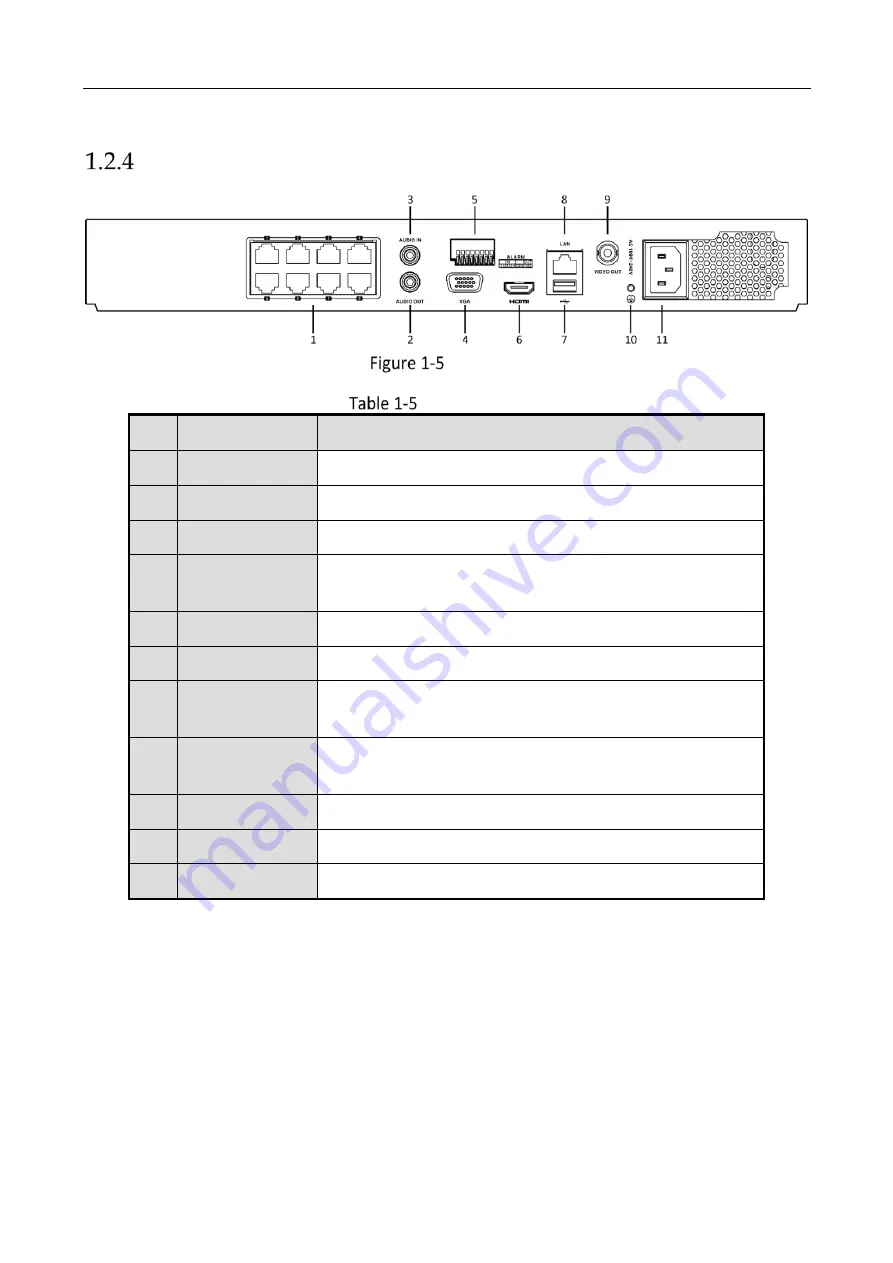 HIKVISION DS-7600NXI-I Series Скачать руководство пользователя страница 11