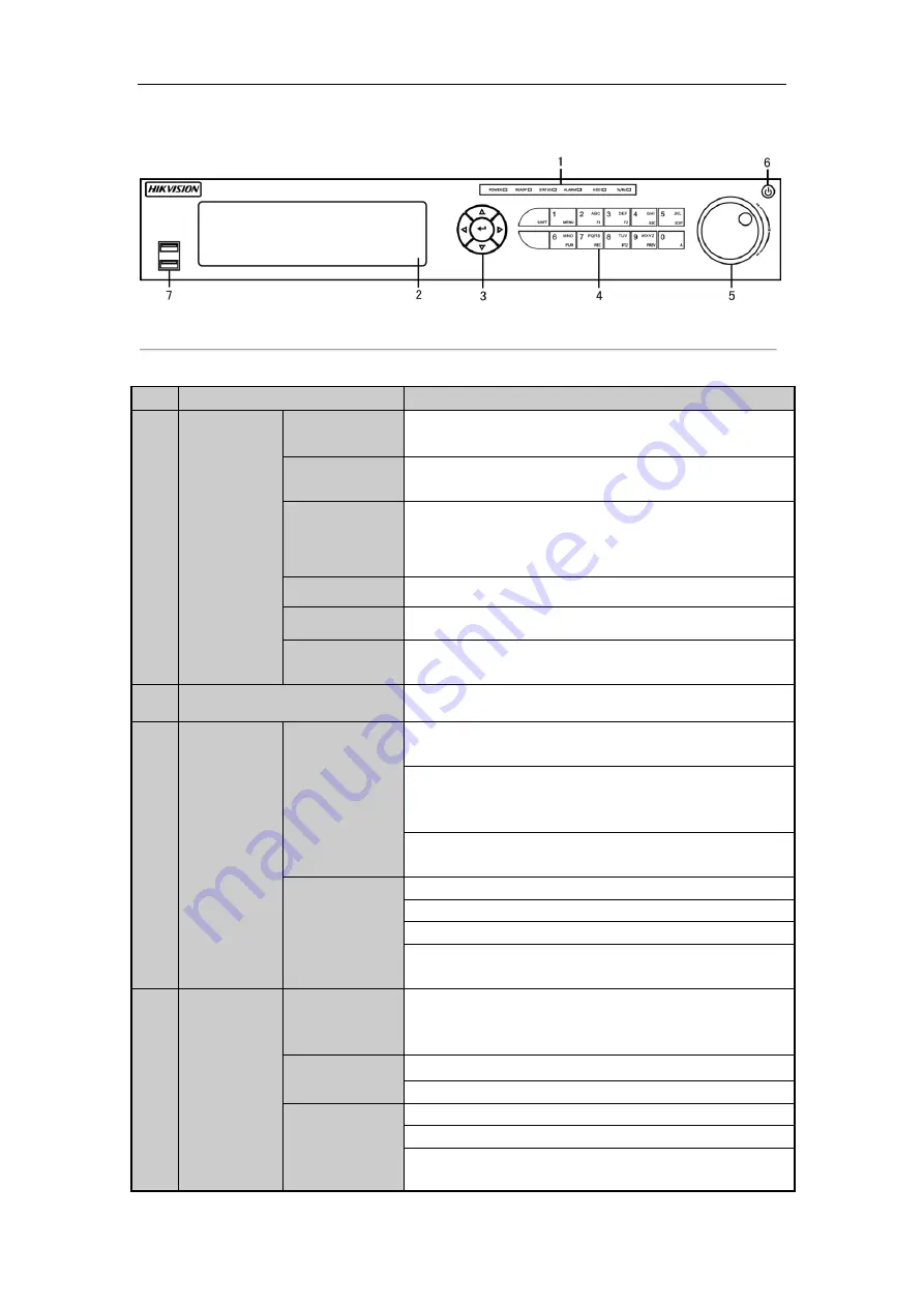 HIKVISION Ds-7604ni-e1, ds-7608ni-e1 User Manual Download Page 18