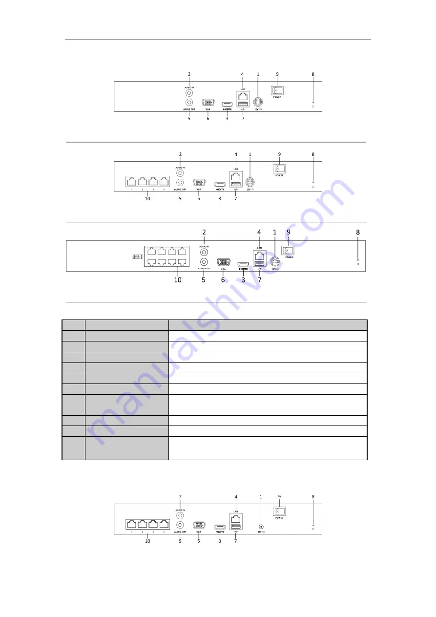 HIKVISION Ds-7604ni-e1, ds-7608ni-e1 Скачать руководство пользователя страница 27