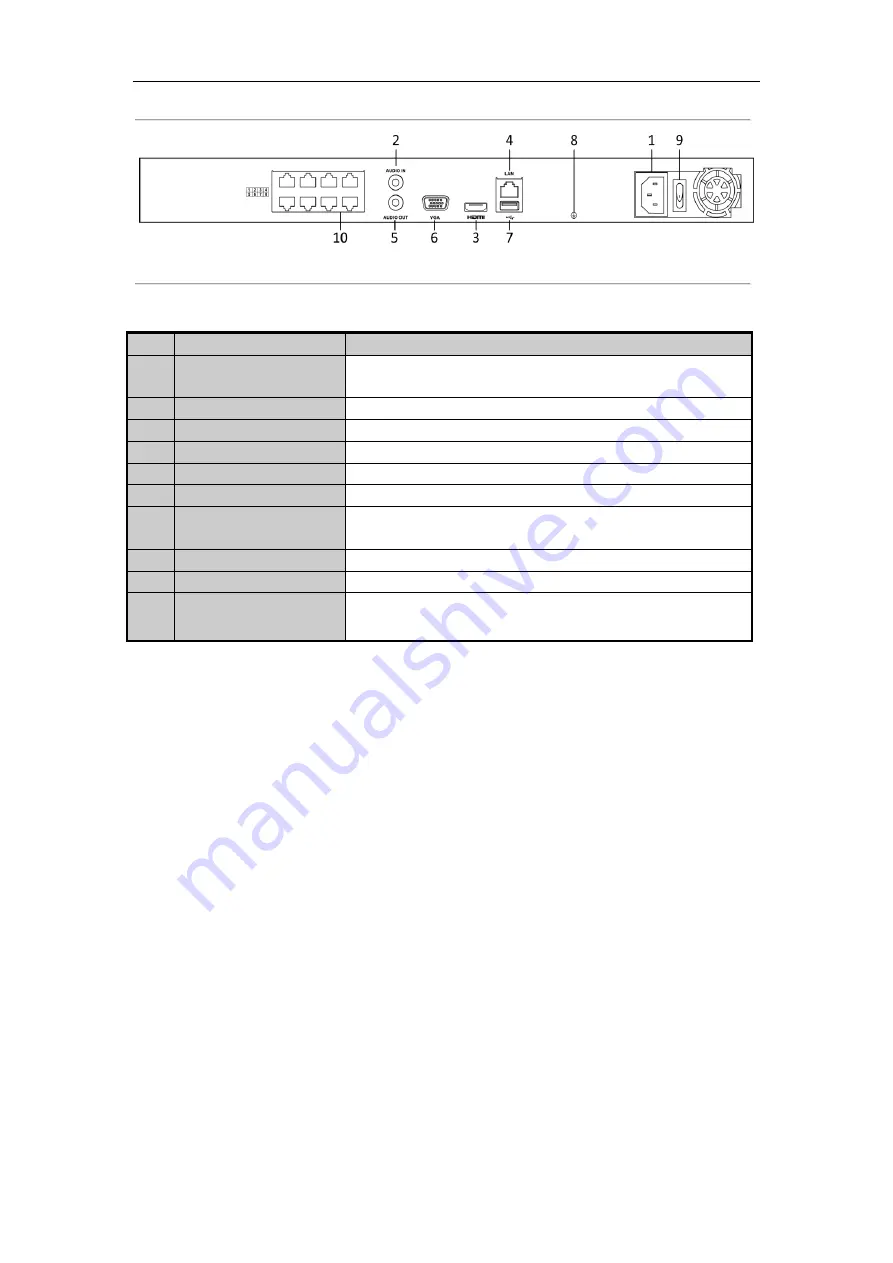 HIKVISION Ds-7604ni-e1, ds-7608ni-e1 Скачать руководство пользователя страница 28