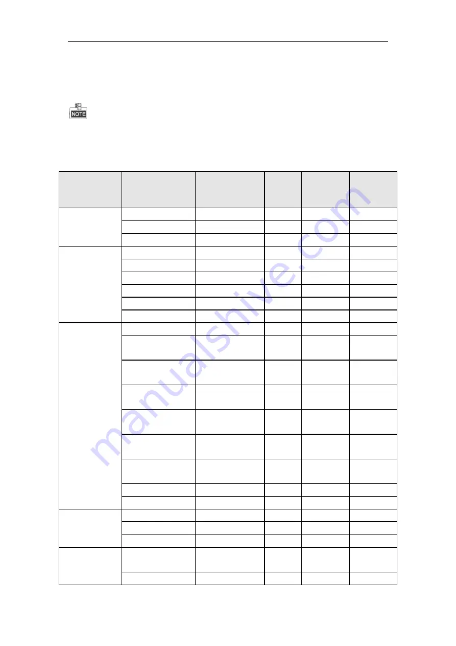 HIKVISION Ds-7604ni-e1, ds-7608ni-e1 Скачать руководство пользователя страница 245