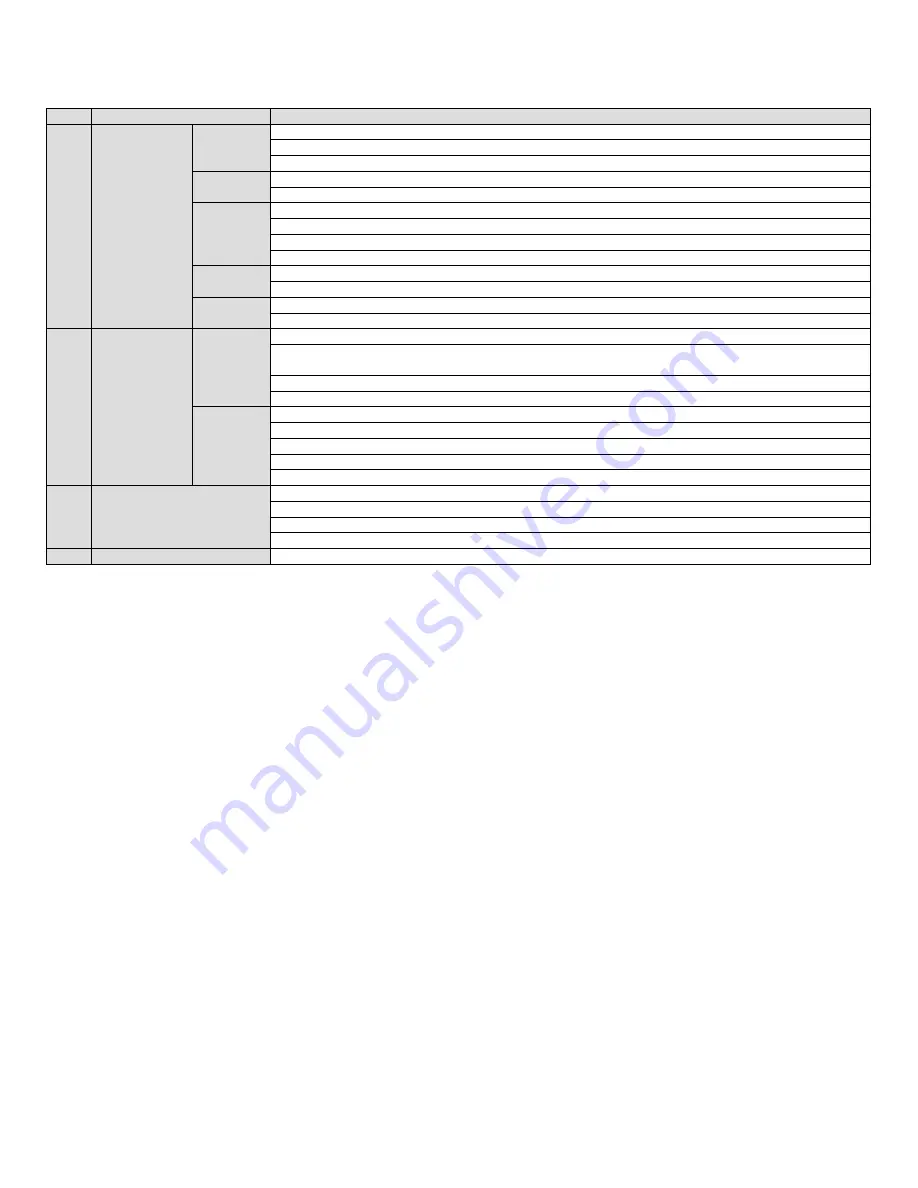 HIKVISION DS-7608NI-I2/8P User Manual Download Page 23