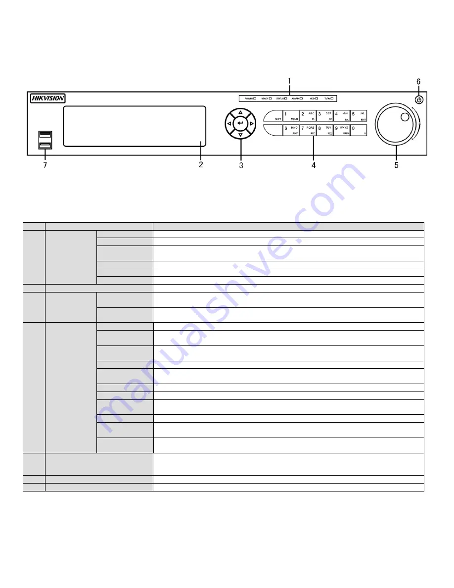 HIKVISION DS-7608NI-I2/8P User Manual Download Page 24