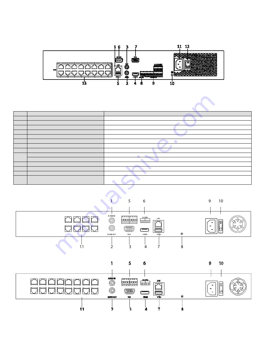 HIKVISION DS-7608NI-I2/8P Скачать руководство пользователя страница 26