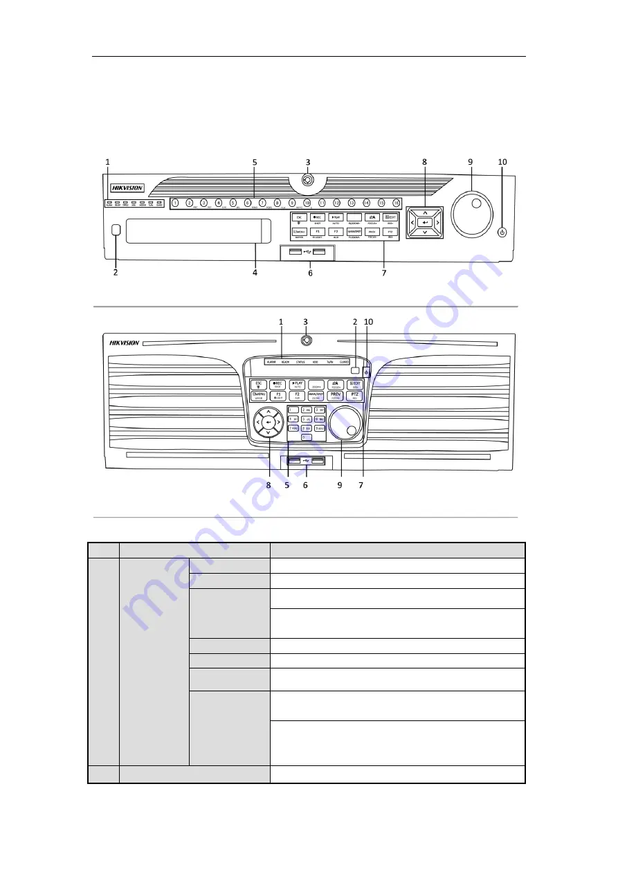 HIKVISION DS-7608NI-I2 User Manual Download Page 16