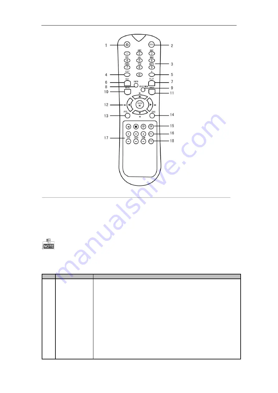 HIKVISION DS-7608NI-I2 User Manual Download Page 21