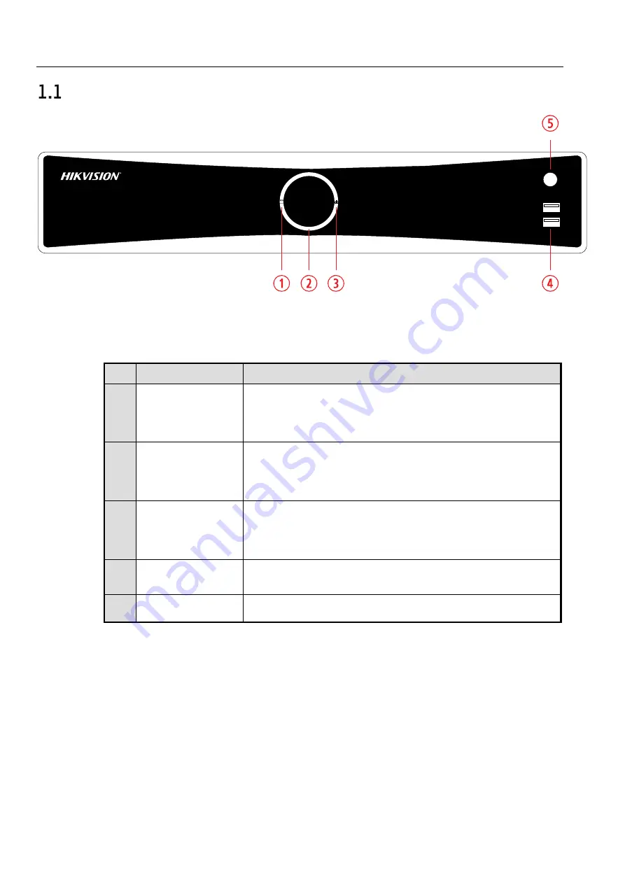 HIKVISION DS-7608NXI-I2/8P/4S Скачать руководство пользователя страница 20