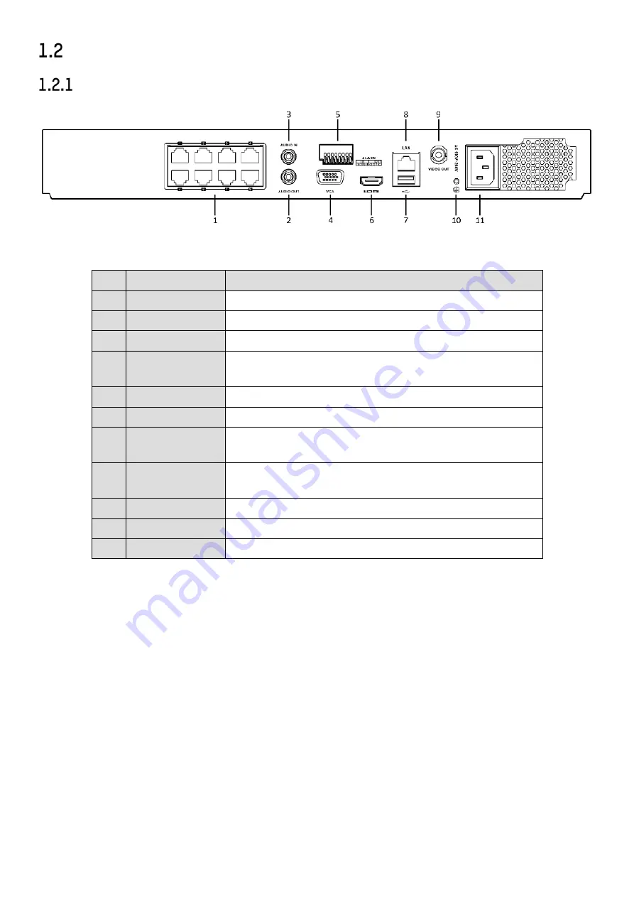 HIKVISION DS-7608NXI-I2/8P/4S User Manual Download Page 21