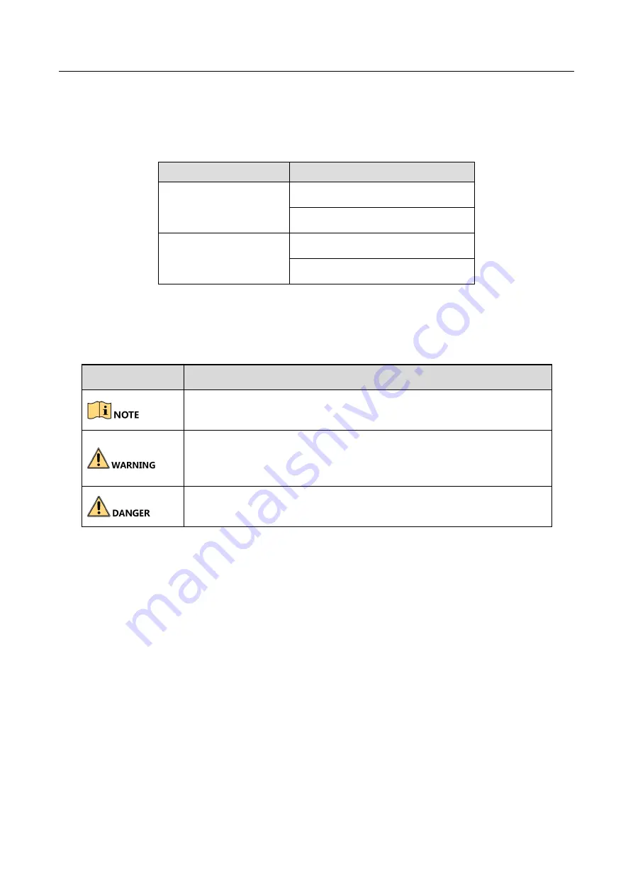 HIKVISION DS-7700NXI-I/P/S Series Скачать руководство пользователя страница 4