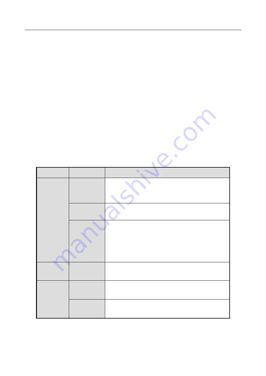 HIKVISION DS-7700NXI-I/P/S Series User Manual Download Page 23