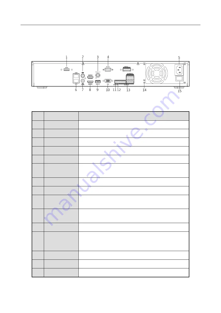 HIKVISION DS-7700NXI-I/P/S Series User Manual Download Page 24