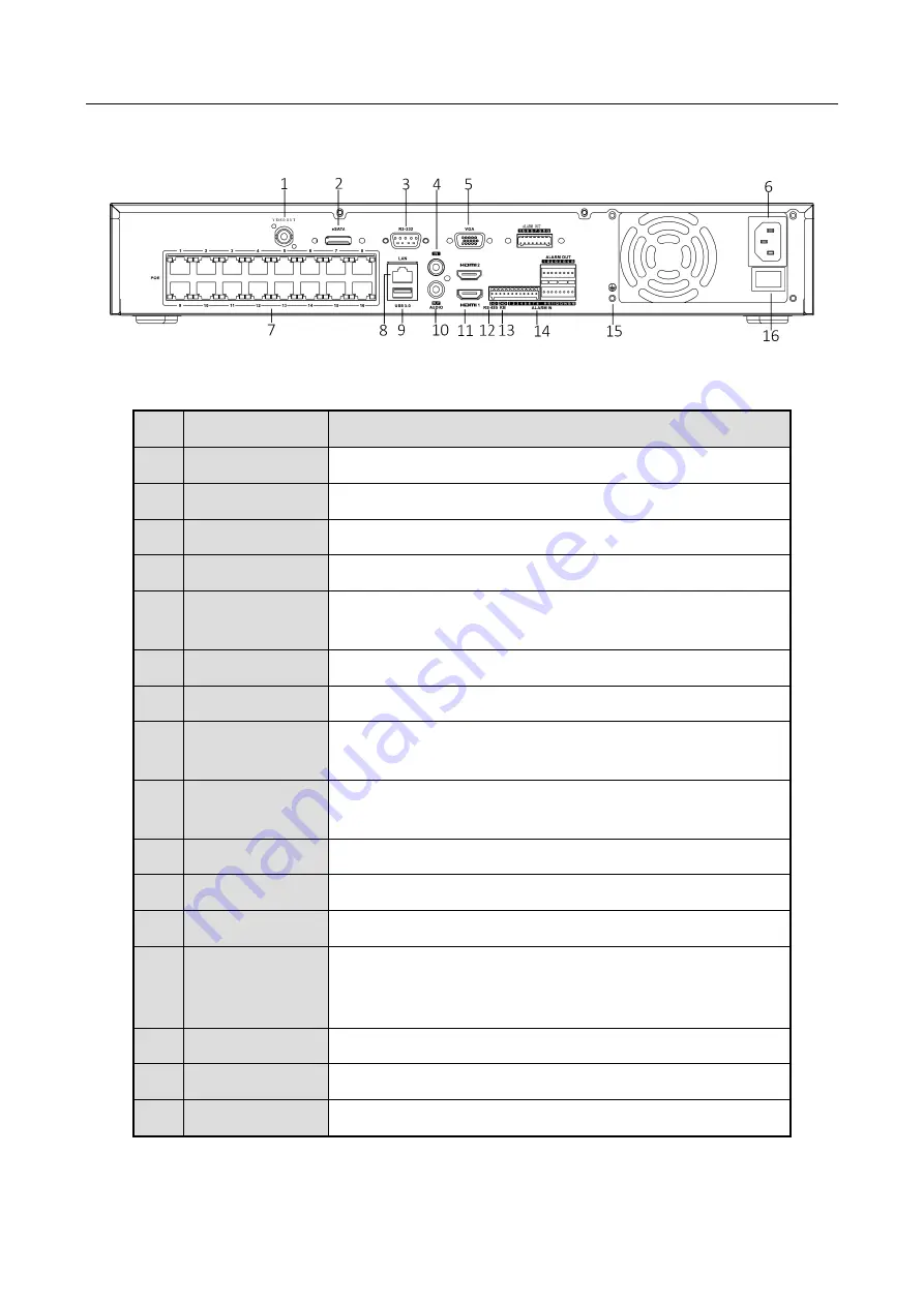 HIKVISION DS-7700NXI-I/P/S Series User Manual Download Page 25