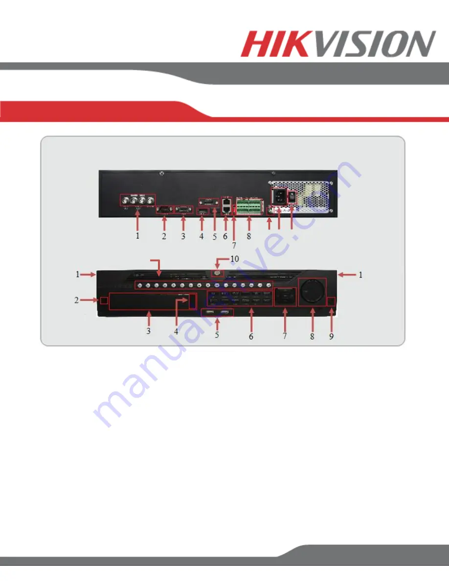 HIKVISION DS-77xxNI-SP Quick Start Manual Download Page 6