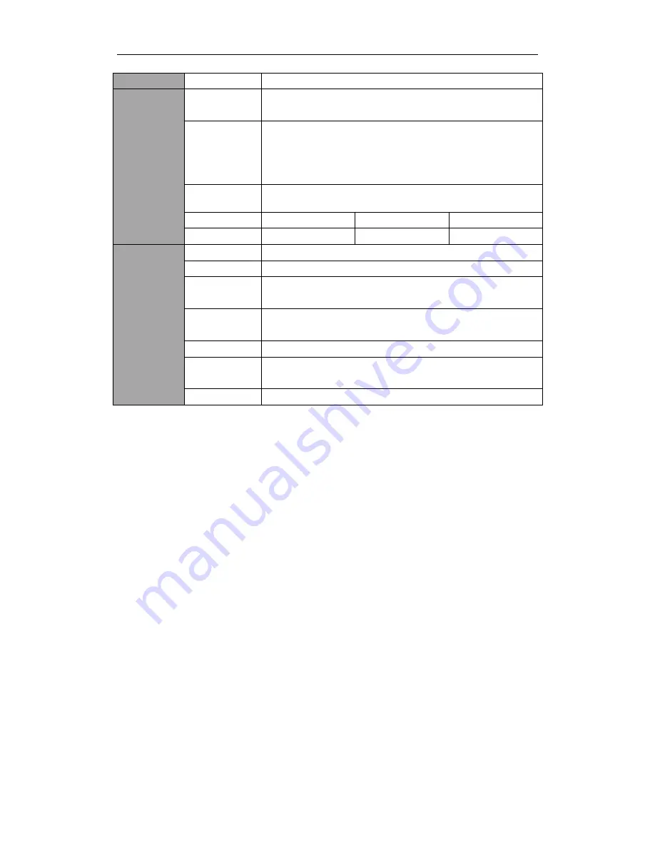 HIKVISION DS-8004HFI-ST series Quick Operation Manual Download Page 19