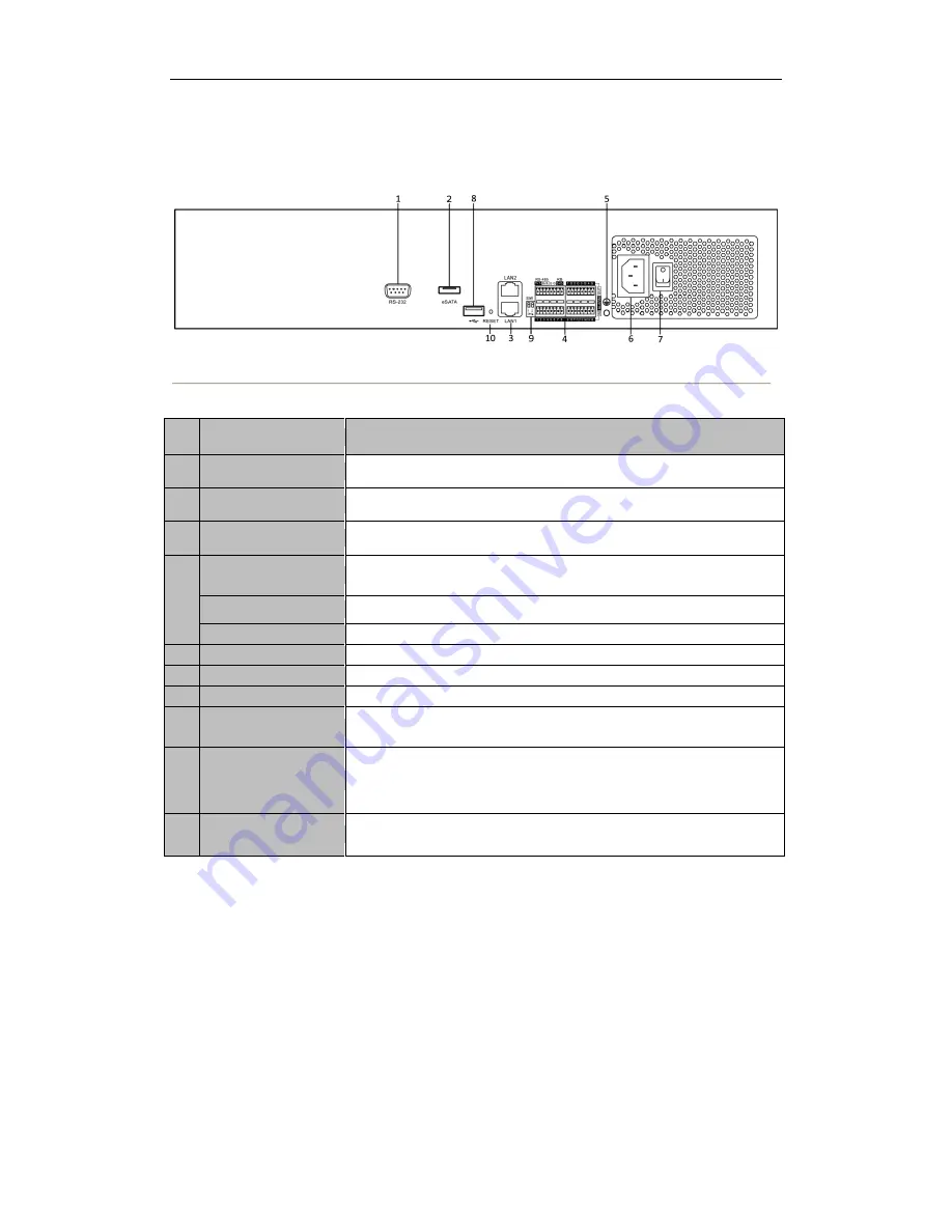 HIKVISION DS-8508NIST Скачать руководство пользователя страница 13