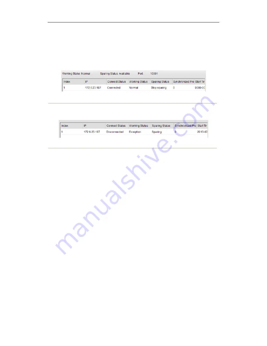 HIKVISION DS-8508NIST User Manual Download Page 44