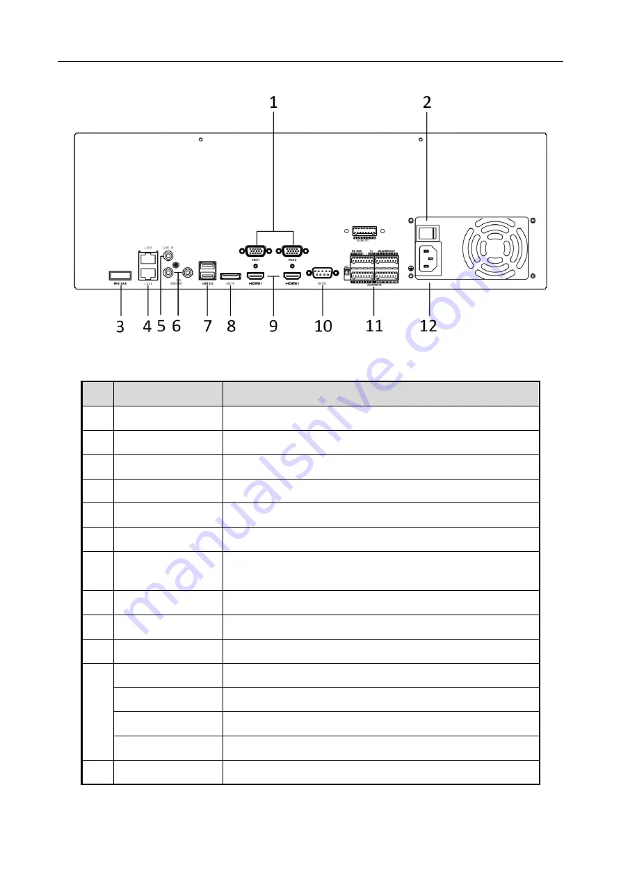 HIKVISION DS-9600NI-M16 Series Quick Start Manual Download Page 10