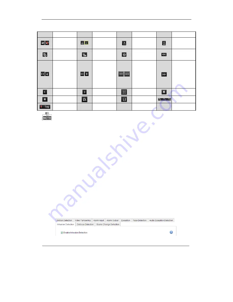 HIKVISION DS-96128NI-E16 User Manual Download Page 88