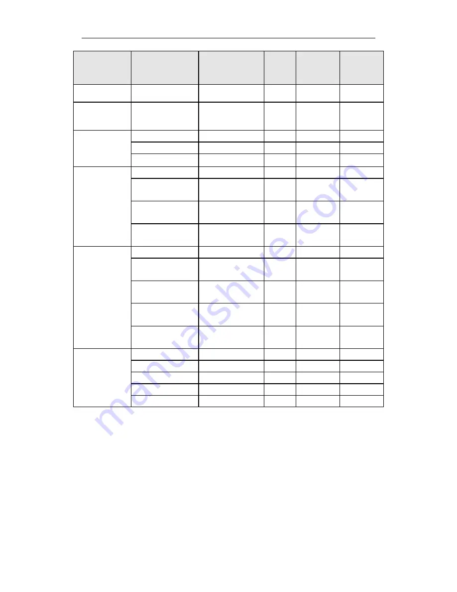 HIKVISION DS-96128NI-E16 User Manual Download Page 218