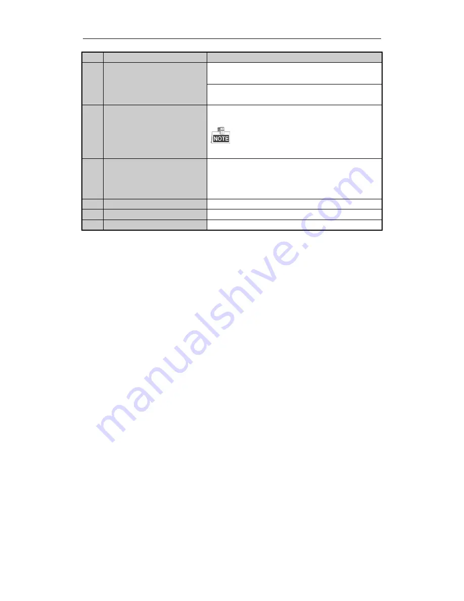 HIKVISION DS-96128NI-H16DS-96128NI-H16/HDS-96128NI-H16/IDS-96128NI-H16/H/IDS-96128NI-F16DS-96128NI-F16/HDS-96128NI-F16/IDS-96128NI User Manual Download Page 17