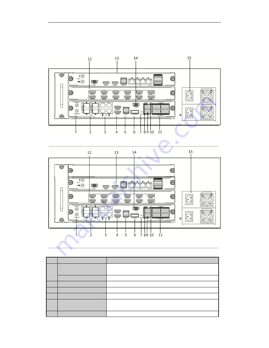 HIKVISION DS-96128NI-H16DS-96128NI-H16/HDS-96128NI-H16/IDS-96128NI-H16/H/IDS-96128NI-F16DS-96128NI-F16/HDS-96128NI-F16/IDS-96128NI Скачать руководство пользователя страница 20