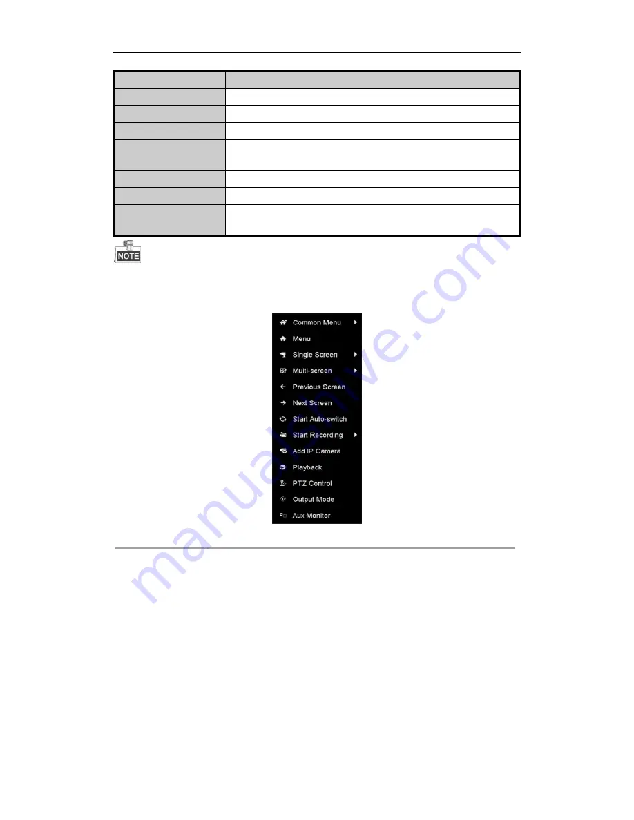 HIKVISION DS-96128NI-H16DS-96128NI-H16/HDS-96128NI-H16/IDS-96128NI-H16/H/IDS-96128NI-F16DS-96128NI-F16/HDS-96128NI-F16/IDS-96128NI User Manual Download Page 40