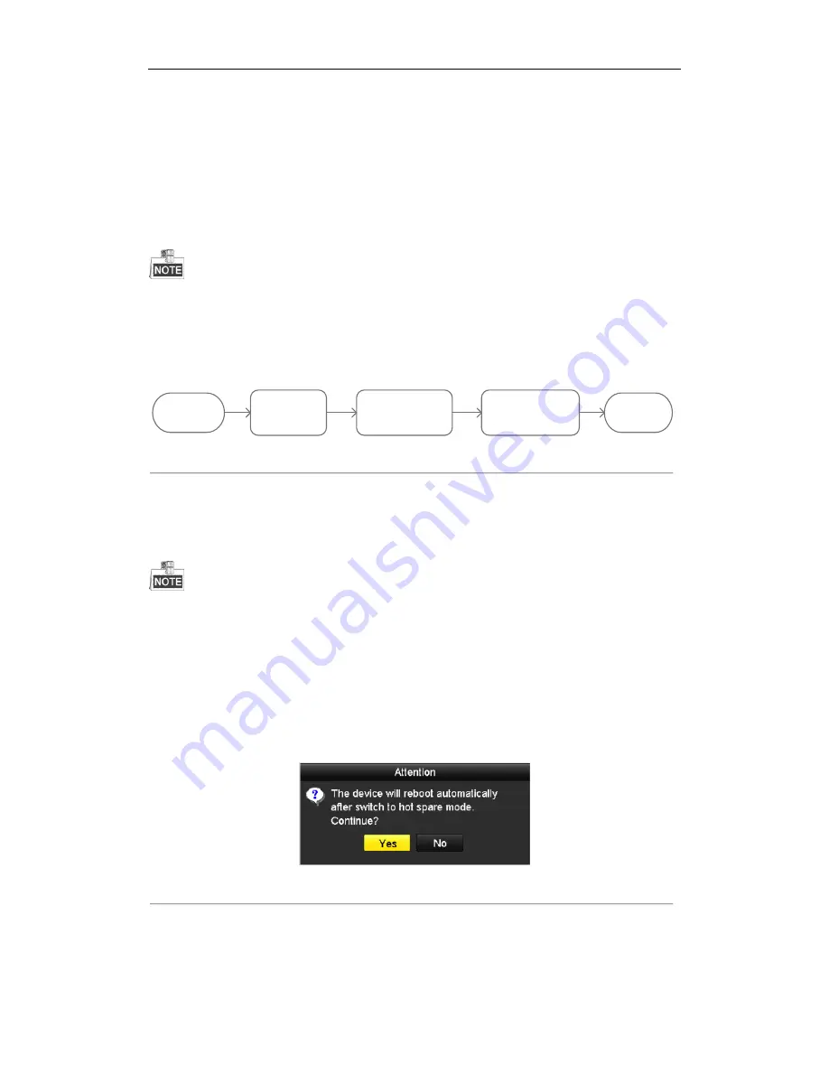 HIKVISION DS-96128NI-H16DS-96128NI-H16/HDS-96128NI-H16/IDS-96128NI-H16/H/IDS-96128NI-F16DS-96128NI-F16/HDS-96128NI-F16/IDS-96128NI User Manual Download Page 99