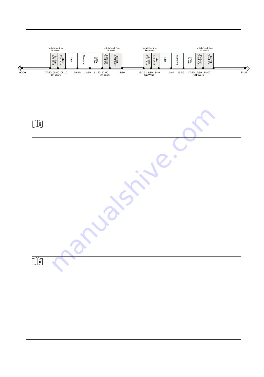 HIKVISION DS-K1A340 Series User Manual Download Page 46