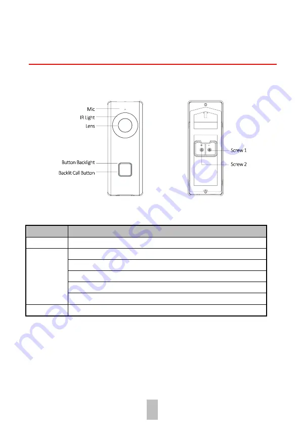 HIKVISION DS-KB6403-WIP User Manual Download Page 8