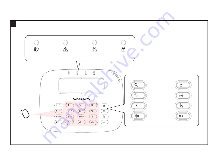 HIKVISION DS-PK-L Series Quick Start Manual Download Page 7