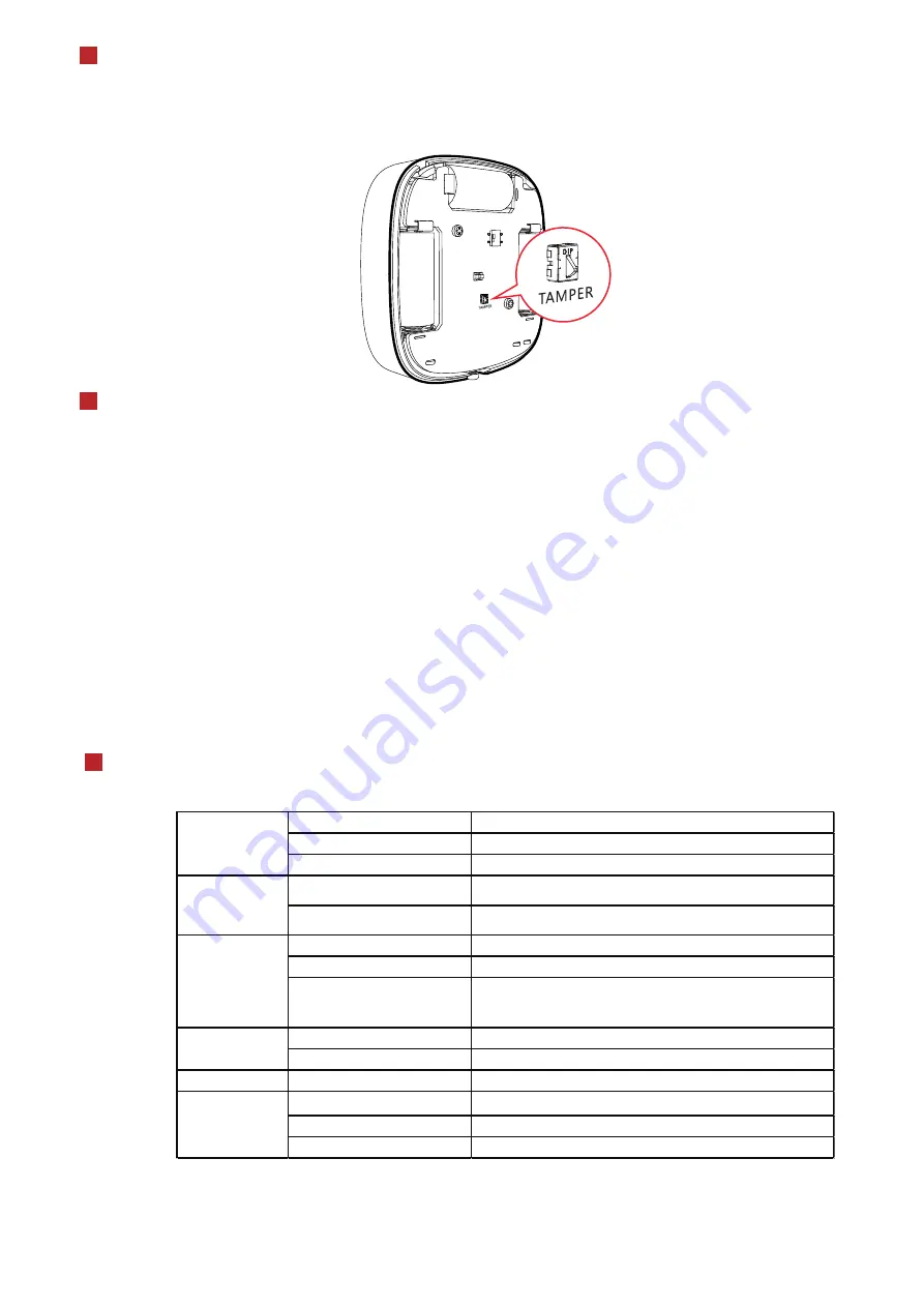 HIKVISION DS-PS1-I-WA Manual Download Page 4