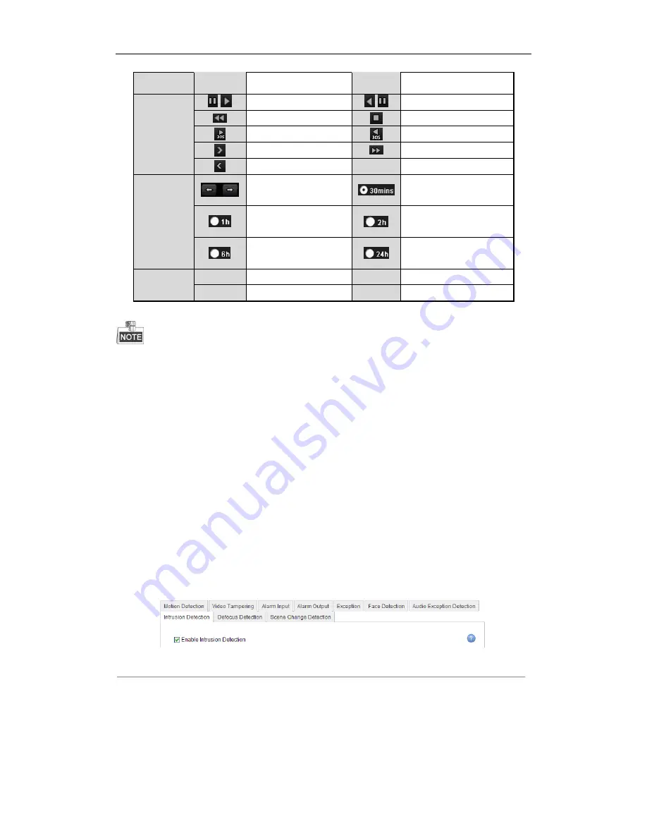 HIKVISION LV-N9600 Series User Manual Download Page 93