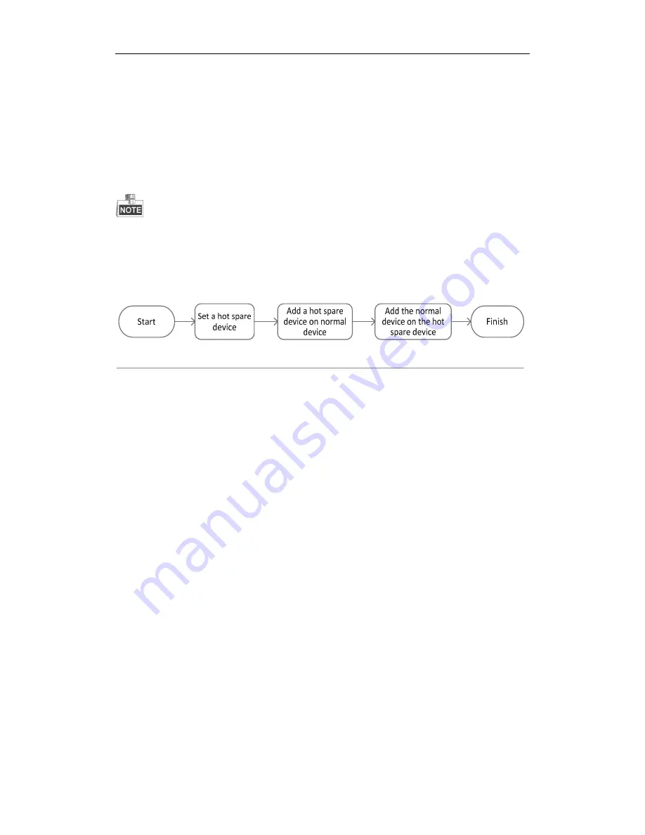 HIKVISION LV-N9600 Series User Manual Download Page 115