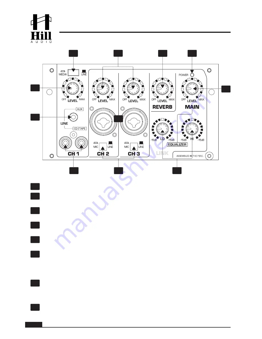 Hill Audio PMA 1020 Скачать руководство пользователя страница 6