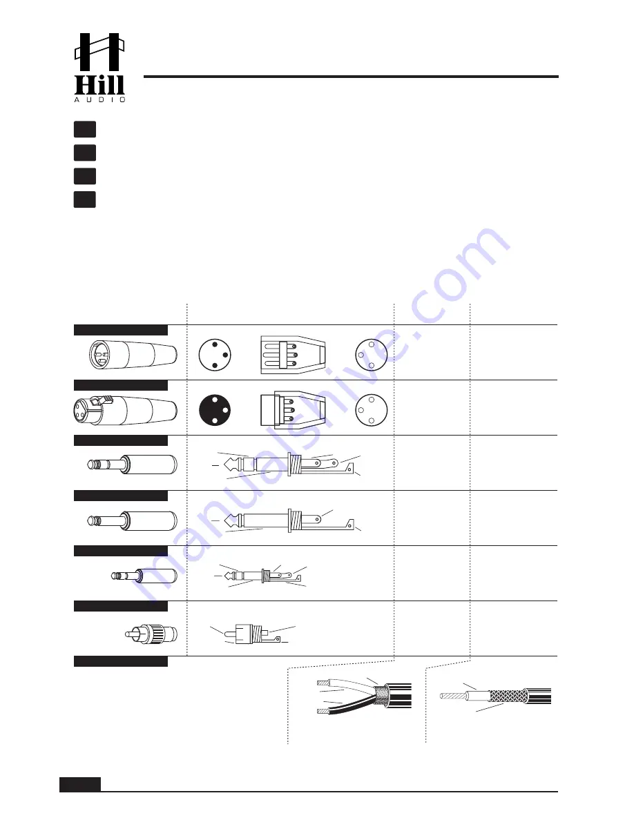 Hill Audio PMA 1020 Скачать руководство пользователя страница 14