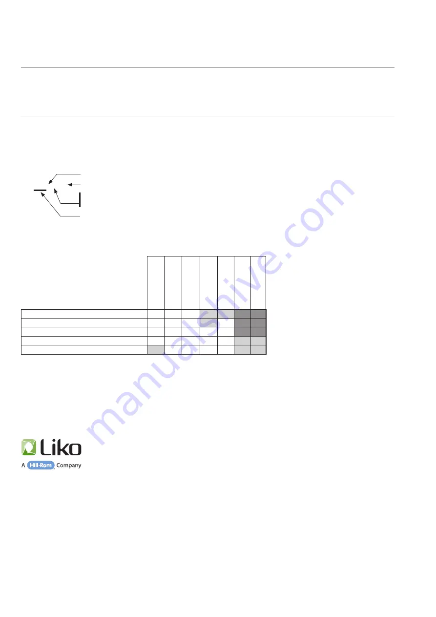 Hill-Rom Liko Series Скачать руководство пользователя страница 8