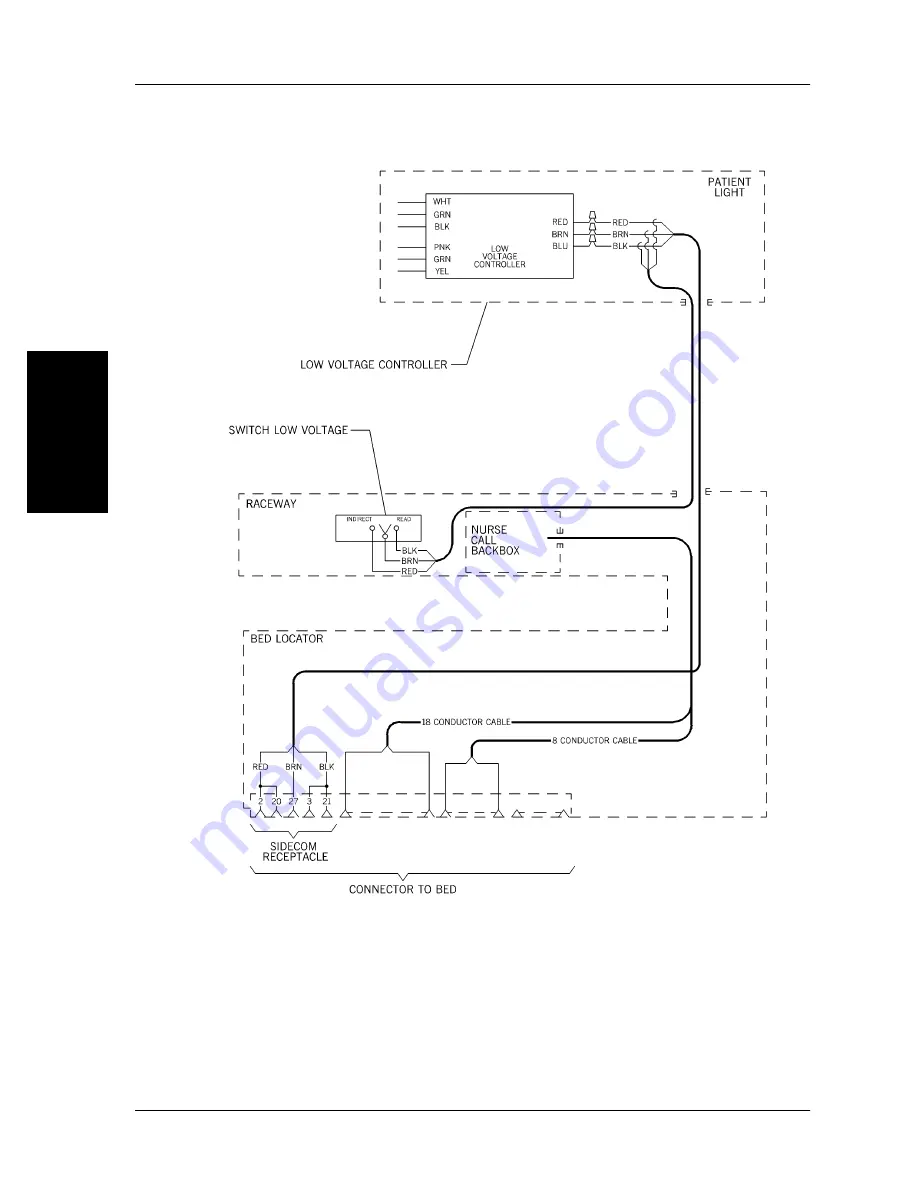 Hill-Rom P2016 Service Manual Download Page 46