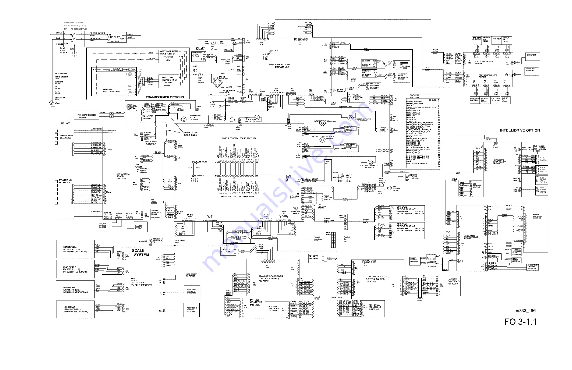 Hill-Rom VersaCare P3200 Service Manual Download Page 365