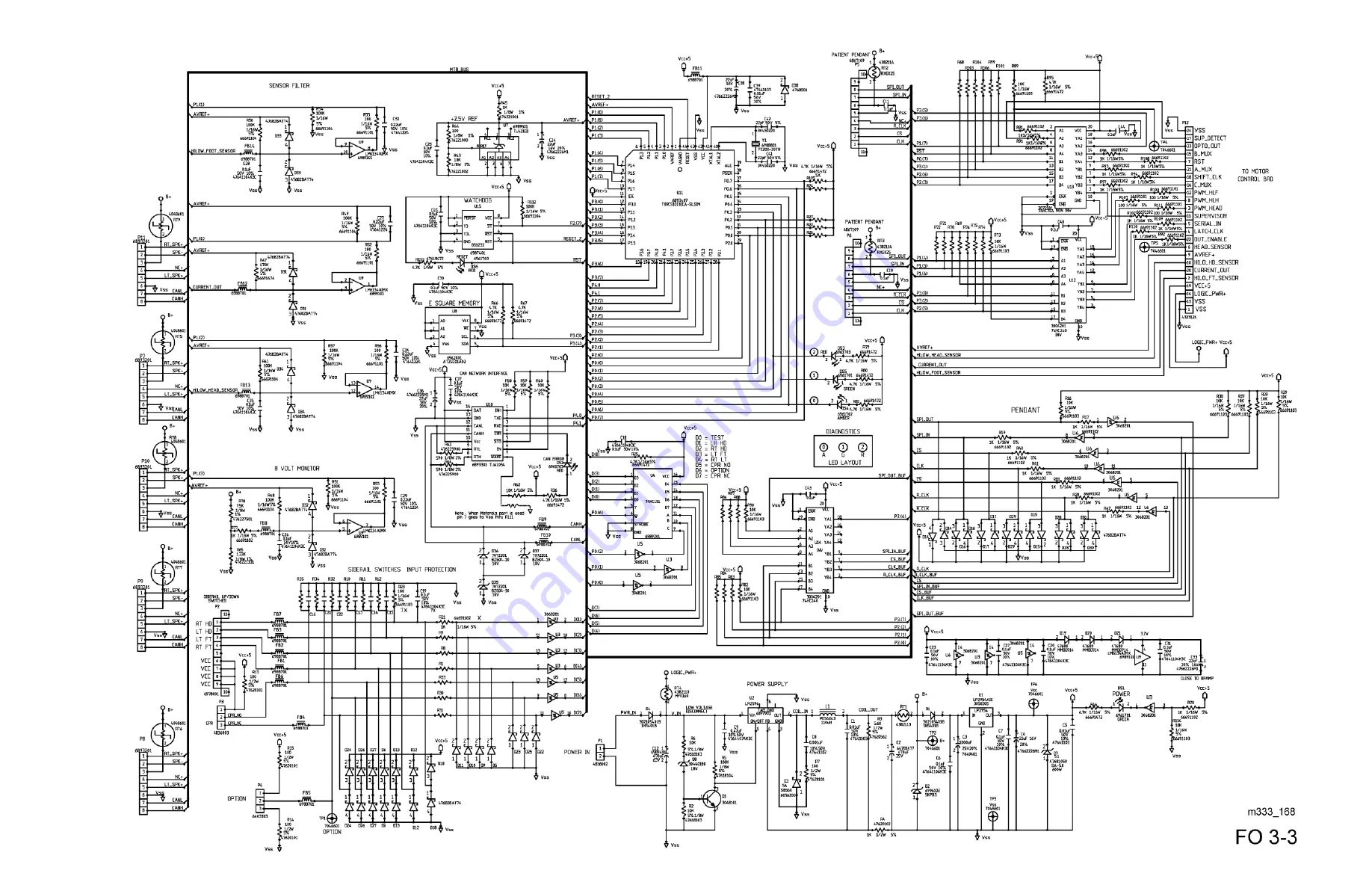 Hill-Rom VersaCare P3200 Service Manual Download Page 369