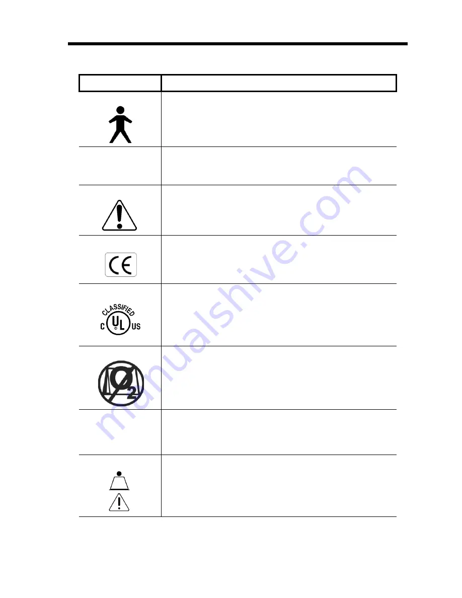 Hillenbrand Hill-Rom P1440 User Manual Download Page 30