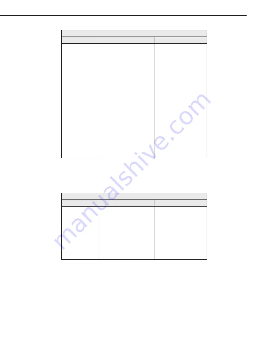 Hillphoenix Adaptapak ADP-M0000-L0032 Installation And Operation Manual Download Page 60