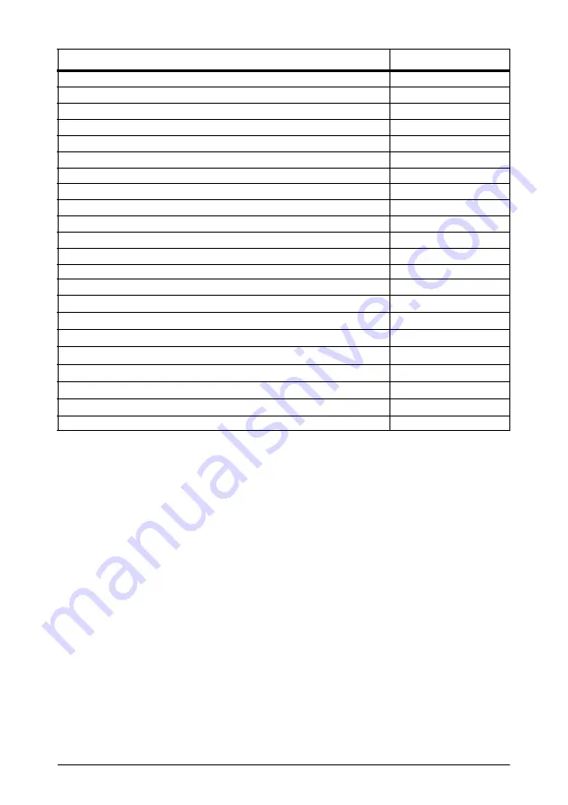 Hillrom 900 Series Instructions For Use Manual Download Page 18